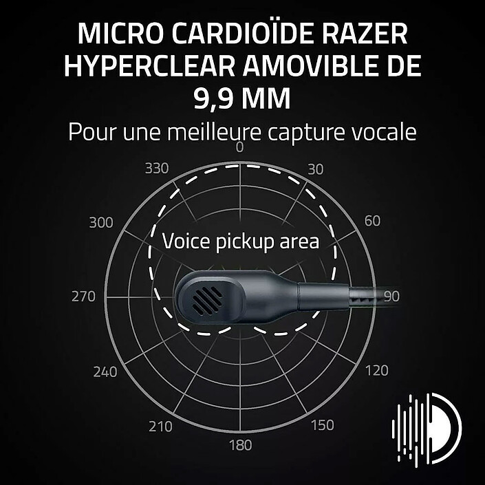 Micro-casque
