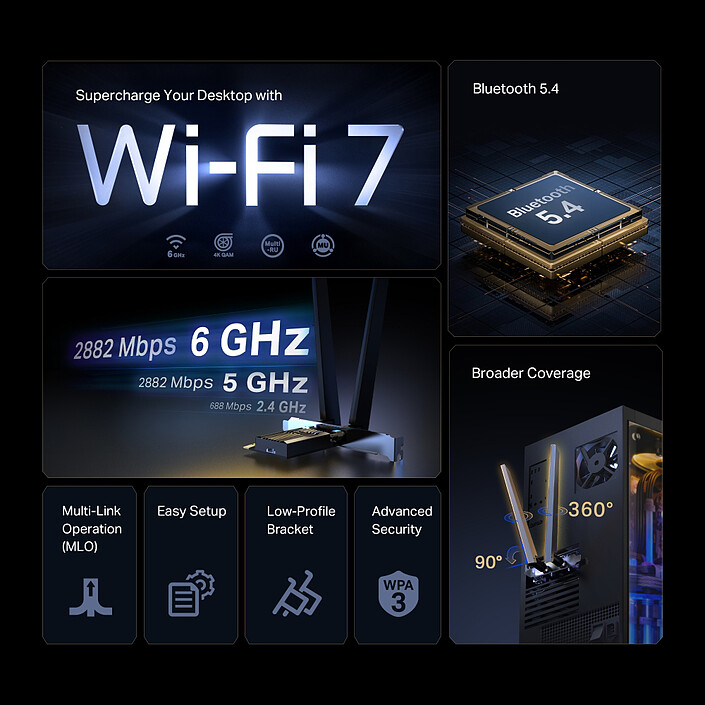 Avis TP-LINK Archer TBE400E