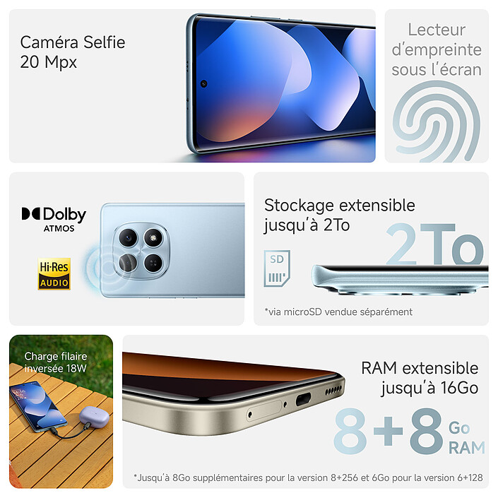 Acheter Xiaomi Redmi Note 15 4G Noir (8 Go / 256 Go)