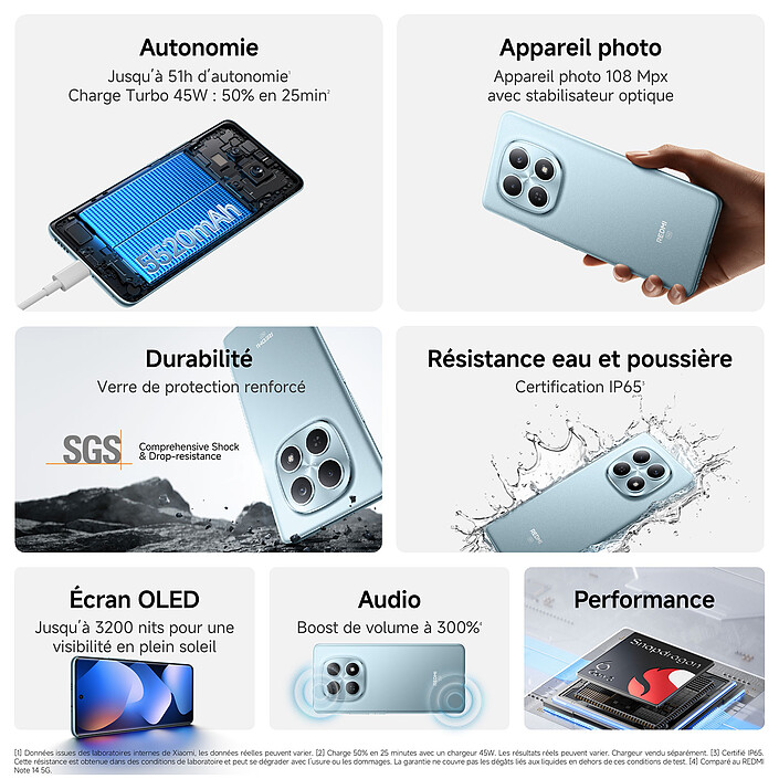 Nota Xiaomi Redmi Note 15 5G Nero (6 GB / 128 GB)