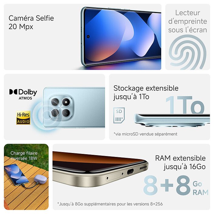 Comprar Xiaomi Redmi Note 15 5G Negro (8 GB / 256 GB)