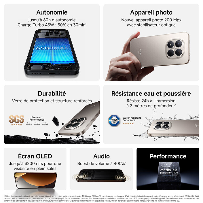 Avis Xiaomi Redmi Note 15 Pro 5G Noir (8 Go / 512 Go)