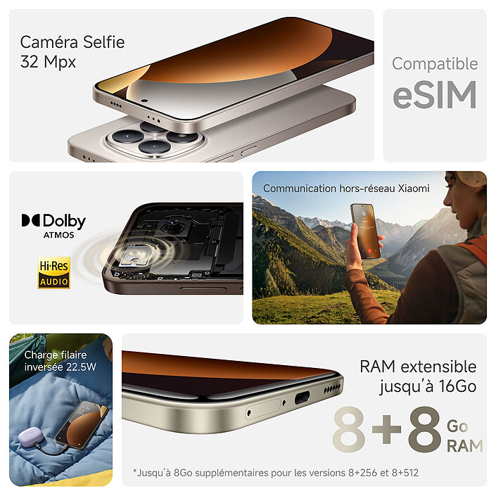 Acheter Xiaomi Redmi Note 15 Pro 5G Gris Titane (8 Go / 512 Go)