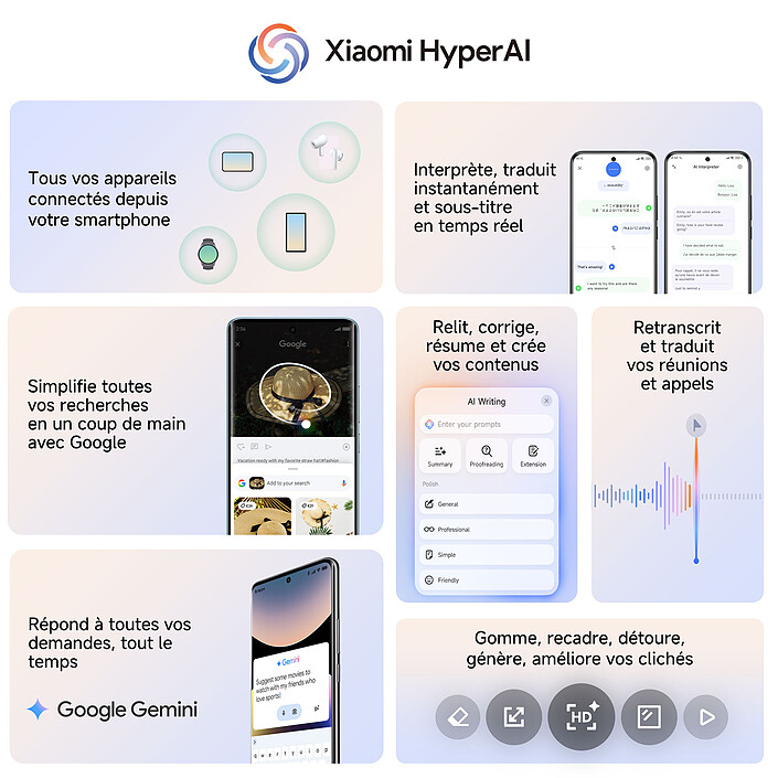 Xiaomi Redmi Note 15 Pro+ 5G Noir (8 Go / 256 Go) pas cher