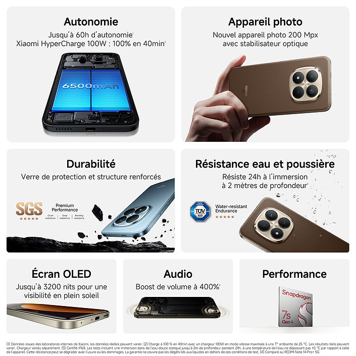 Avis Xiaomi Redmi Note 15 Pro+ 5G Noir (12 Go / 512 Go)