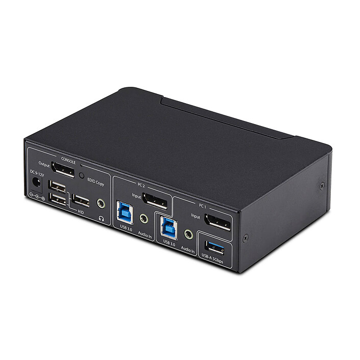 KVM