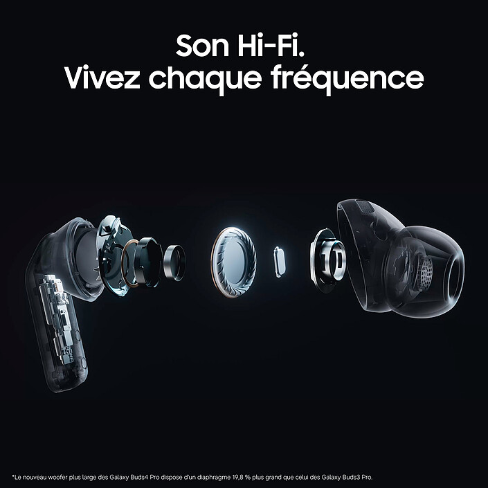 Opiniones sobre Samsung Galaxy Buds4 Pro Negro