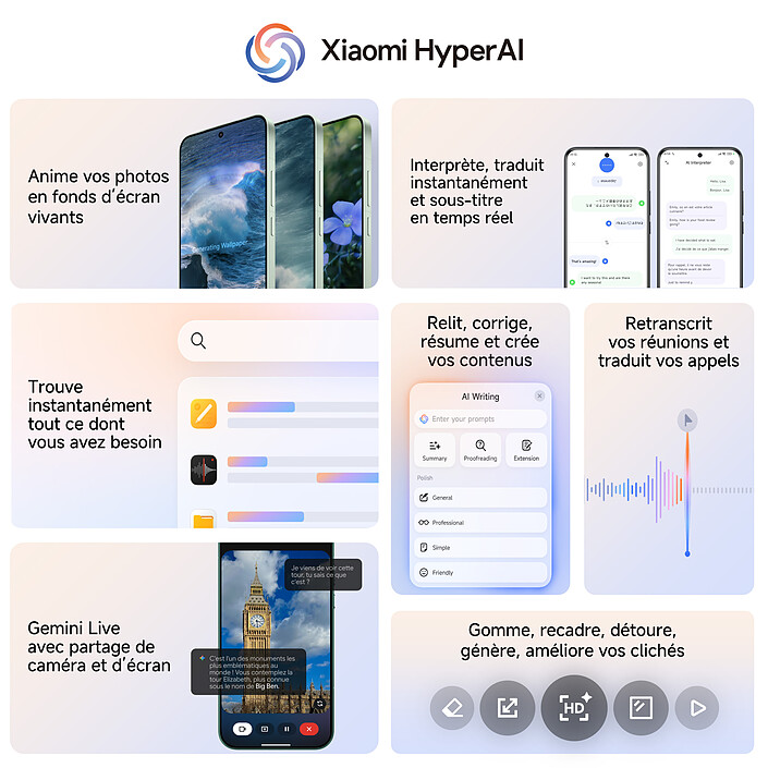 cheap Xiaomi 17 Designed with Leica Black (12 GB / 512 GB)