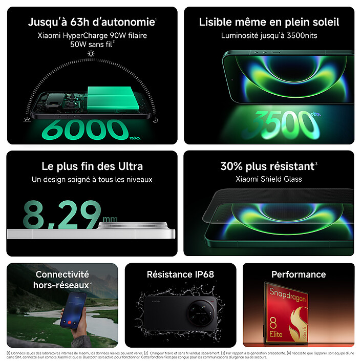 Buy Xiaomi 17 Ultra Designed with Leica Black (16 GB / 512 GB)