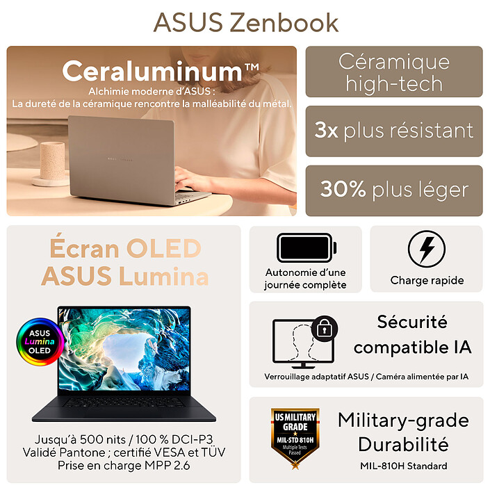 ASUS Zenbook S 16 OLED UM5606GA-SS266W pas cher