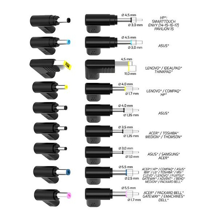 Acquista PORT Connect Alimentatore universale GaN2 USB Type C (65W)