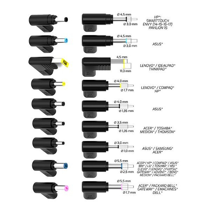 Acheter PORT Connect Universal Power Supply GaN2 USB Type C (100W)