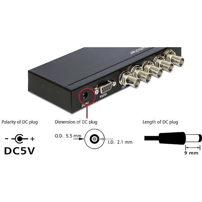 Nota DeLock Switch 3G-SDI 4 in > 1 out