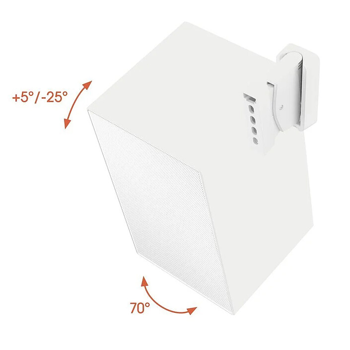 Avis Vogel's SWM 3021 Blanc