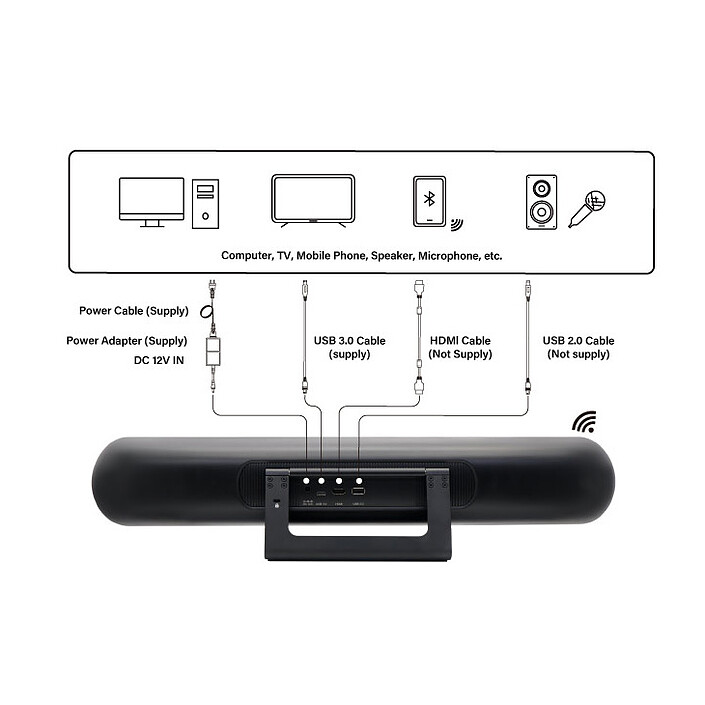 Infobit iCam VB50 pas cher