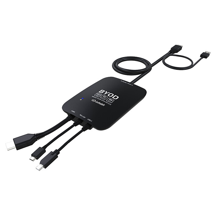 Accesorios proyector