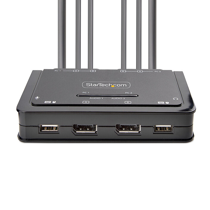 KVM