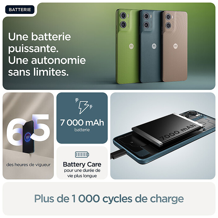 cheap Motorola Moto G06 Power Blue (4 Go / 256 Go) + Moto Buds 2