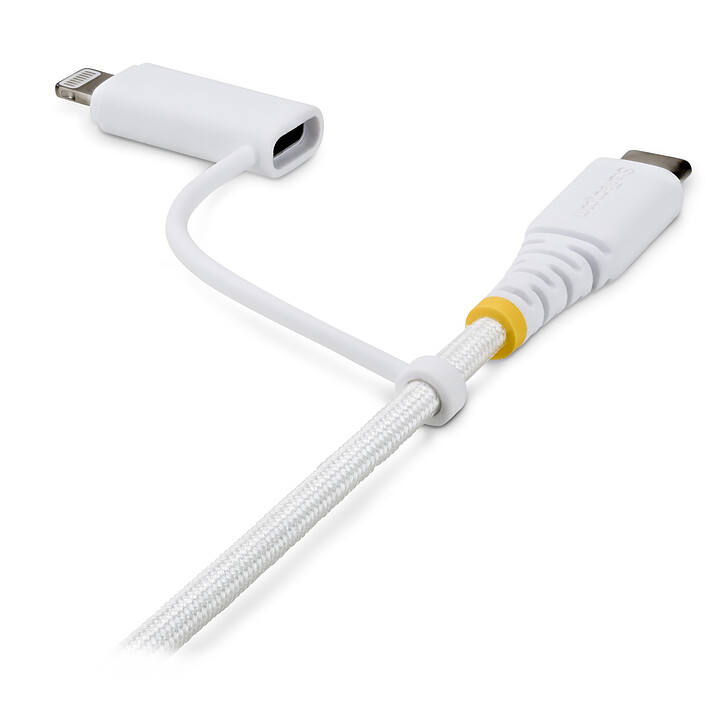 USB