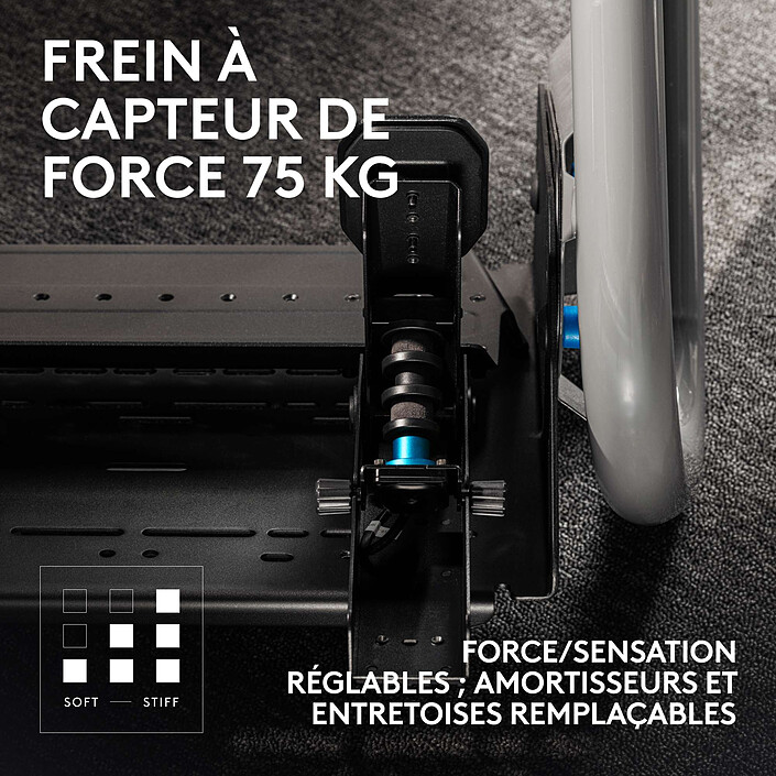 Avis Logitech G RS Pedals