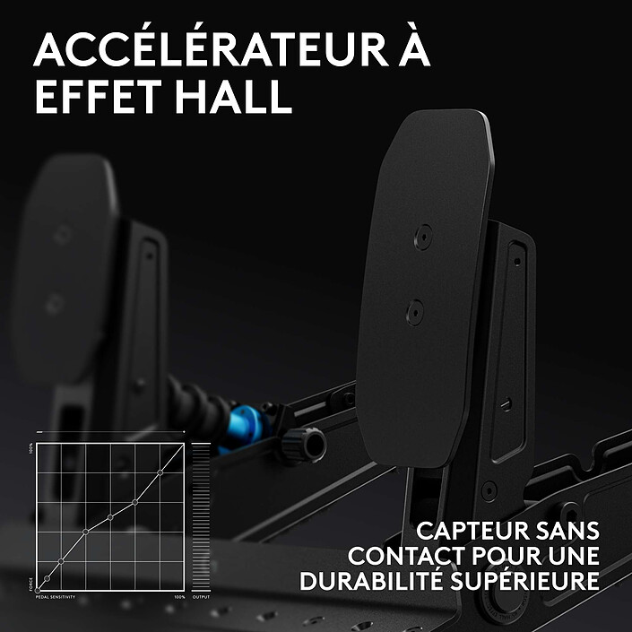 Acheter Logitech G RS Pedals