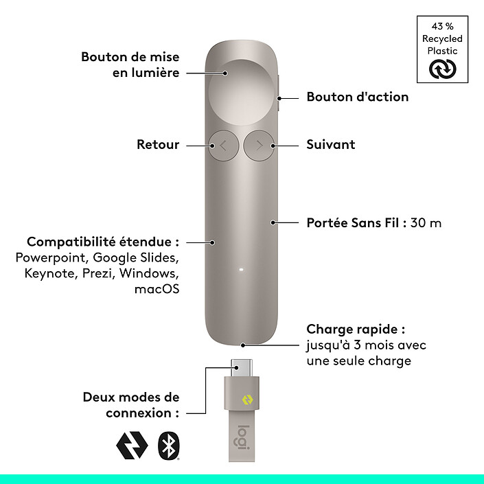 Pointeur laser