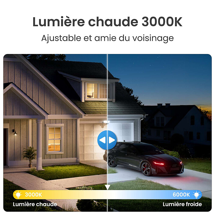 Avis Reolink Elite Floodlight F751W