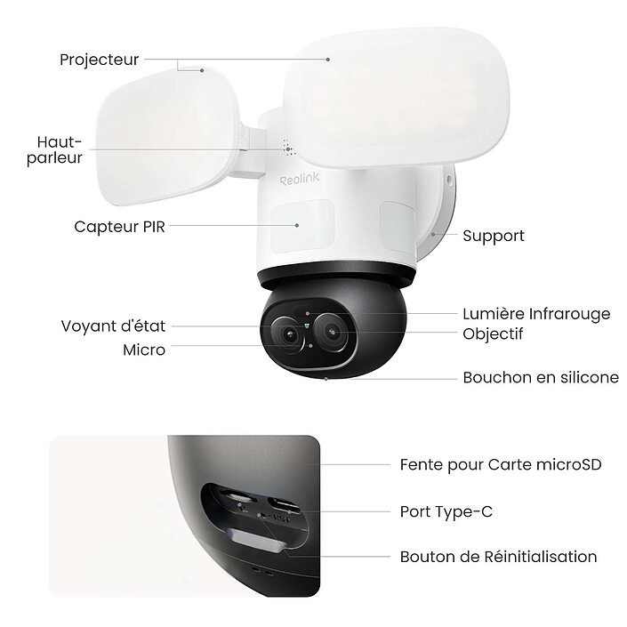 Caméra de surveillance