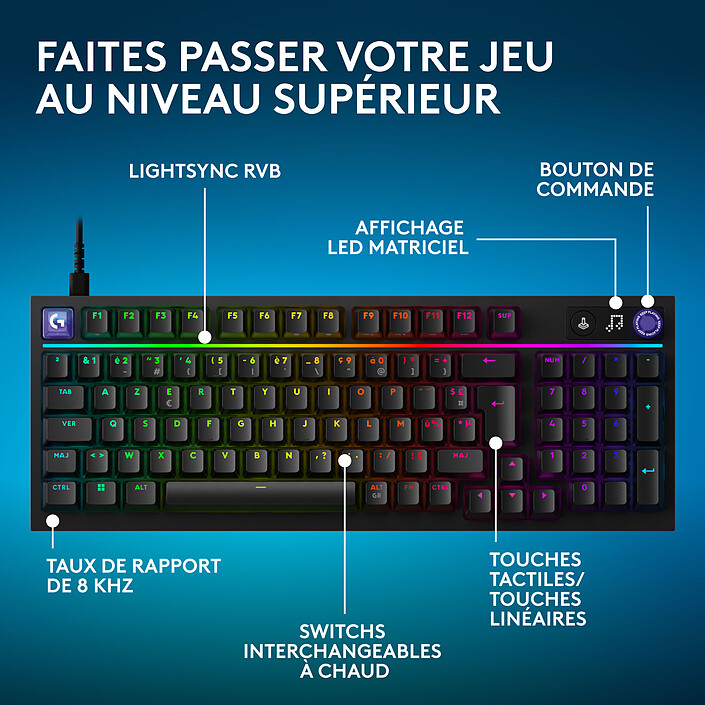 Clavier PC