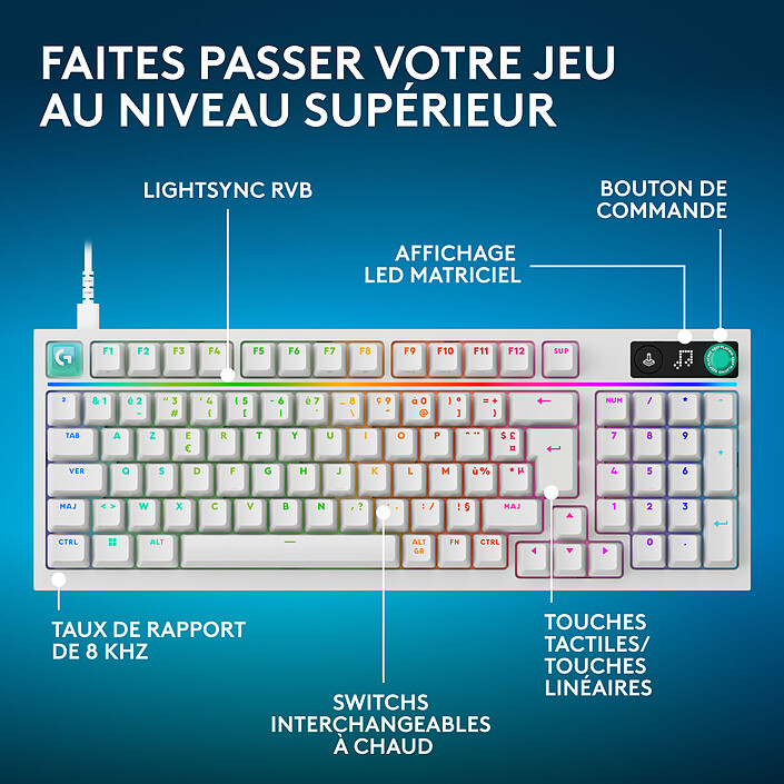 Clavier PC