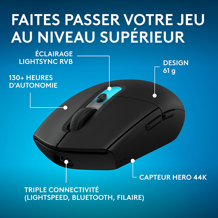 Souris PC