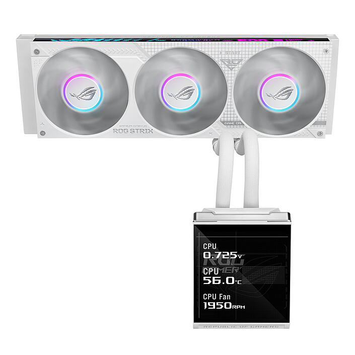 ASUS ROG Strix SLC IV 360 ARGB LCD White Edition