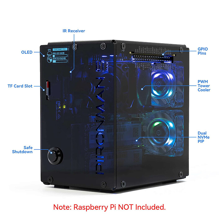 Raspberry Pi case