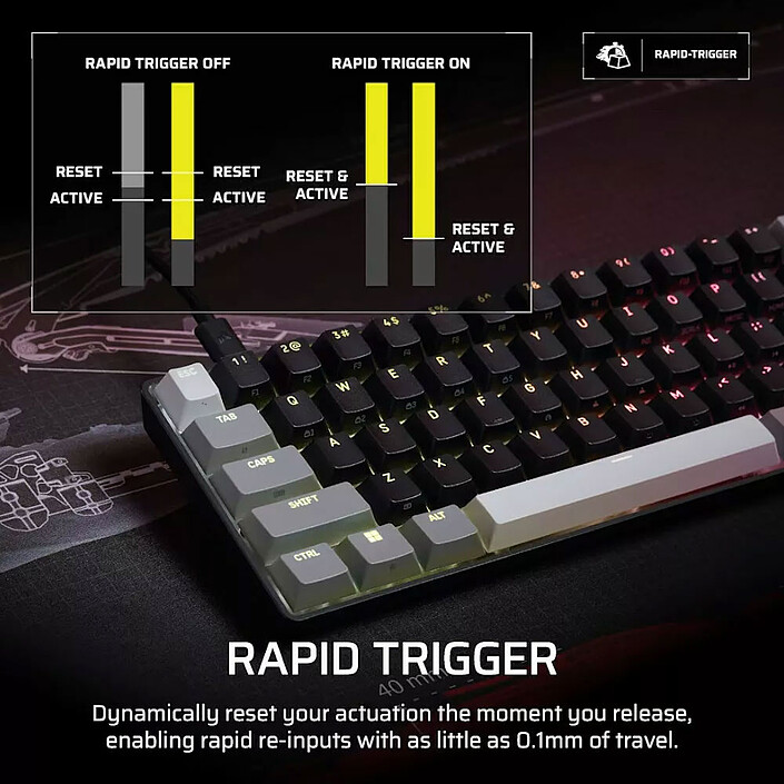 Acheter Corsair Clipper Pro Mini 60 (Noir)