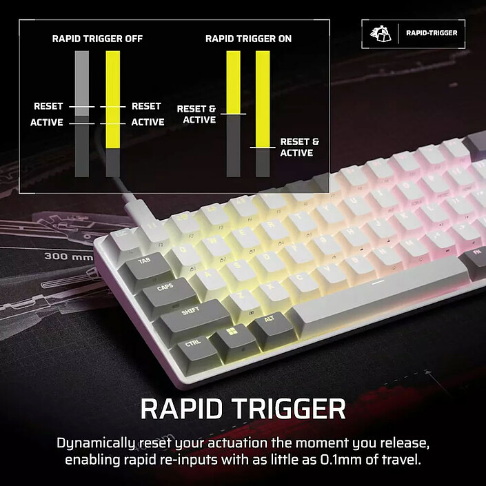 Acheter Corsair Clipper Pro Mini 60 (Blanc)