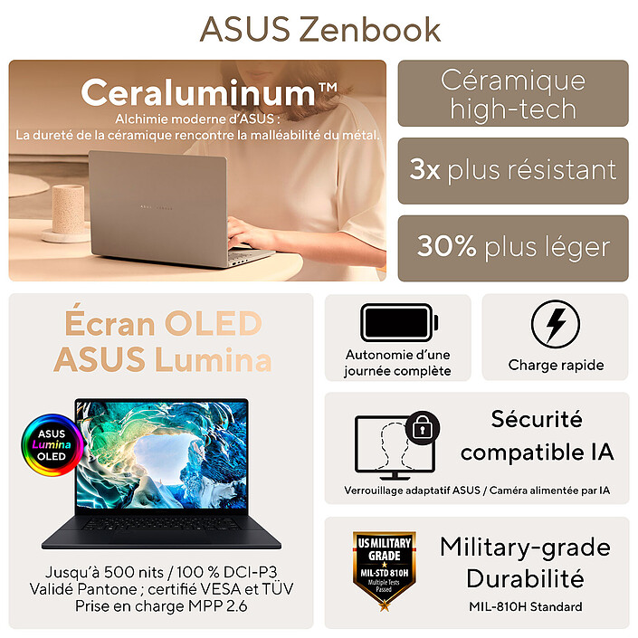 ASUS Zenbook S 14 OLED Copilot+ PC UX5406SA-PV503W pas cher