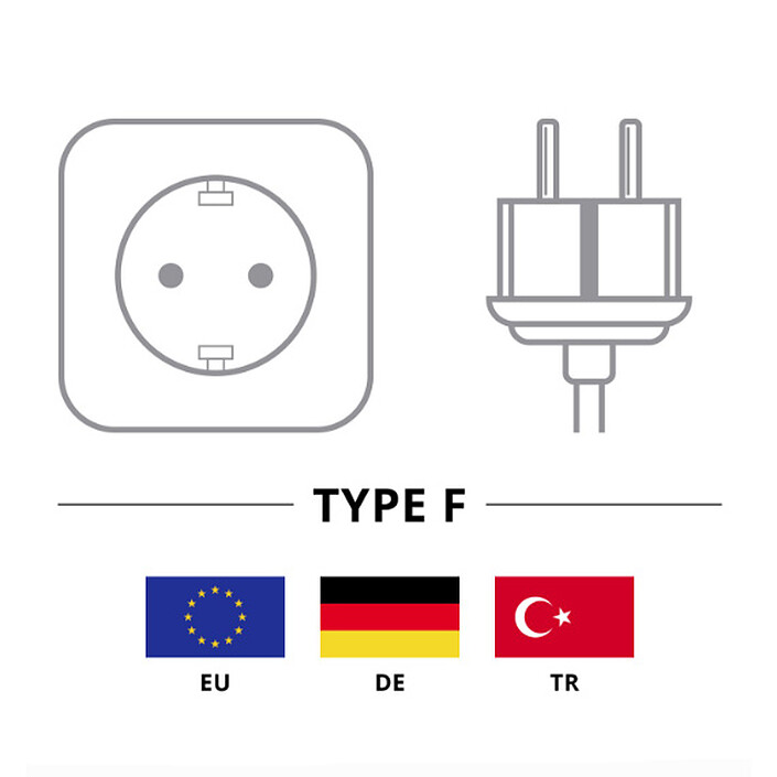 Buy Goobay 6-socket power strip (type F, CEE 7/3) with switch - 1.5 m - White