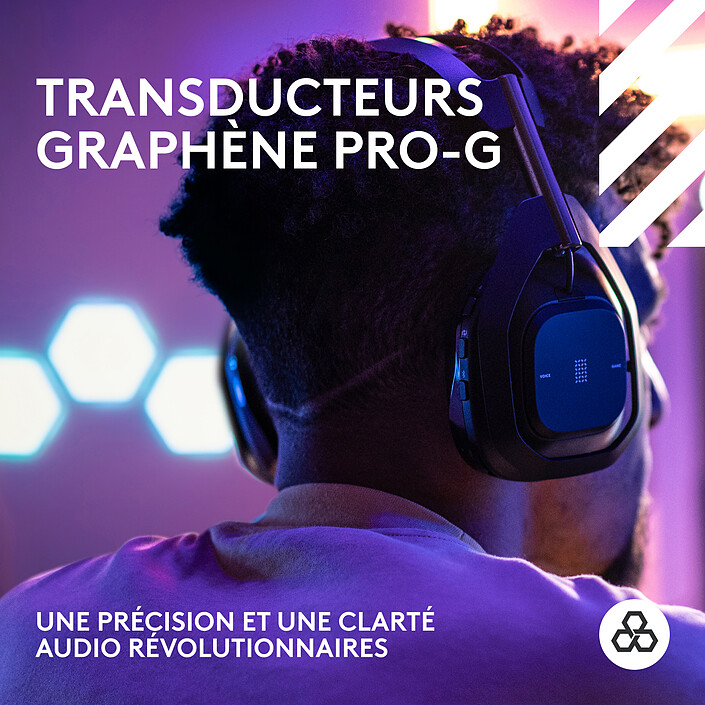 Avis Logitech G Astro A50 X