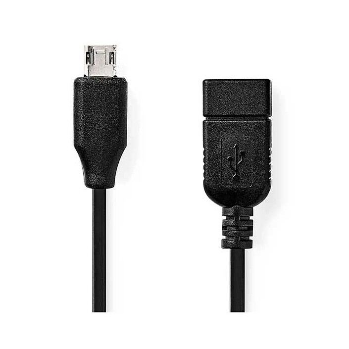 USB
