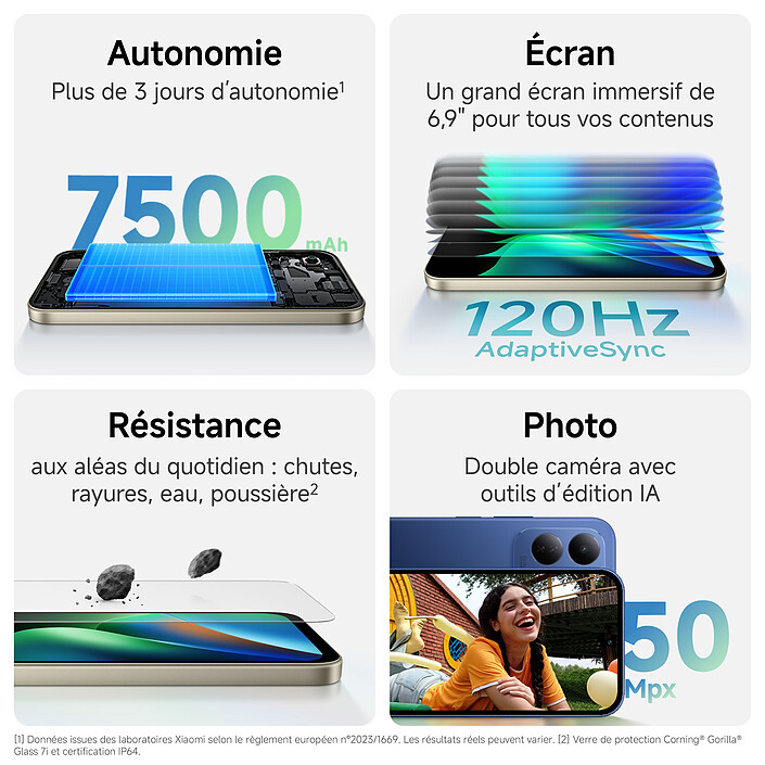 Avis Xiaomi Redmi 17 4G Bleu (4 Go / 128 Go)