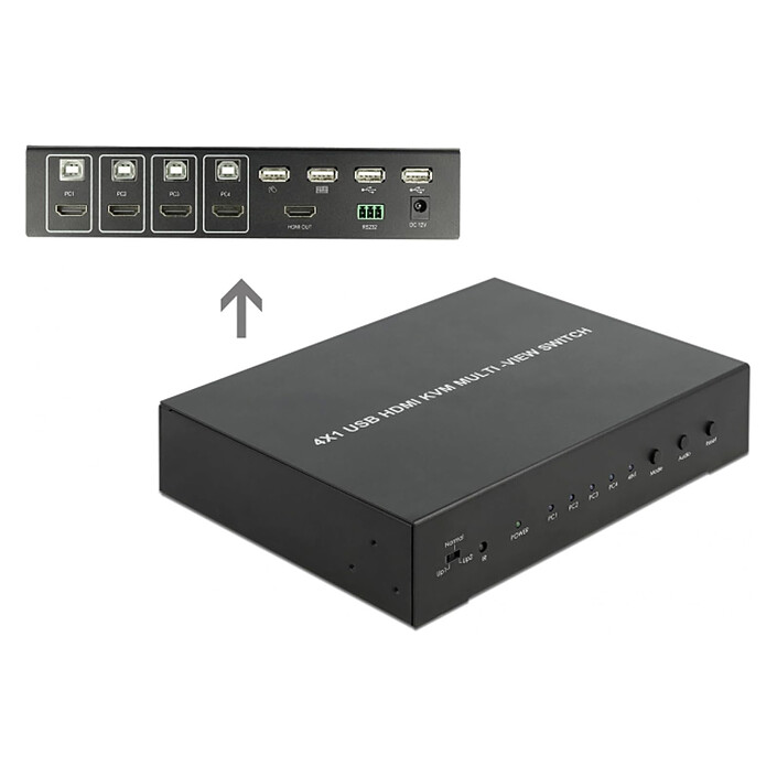 Avis DeLock Switch KVM 4 ports HDMI 4K 60 Hz avec hub USB 2.0