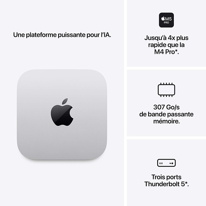 Nota Apple Mac Mini M5 Pro 24 Go/512 Go (MHQN4ZD/A)