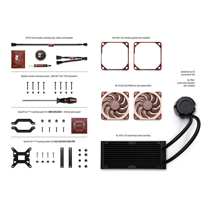 Ventilateur processeur