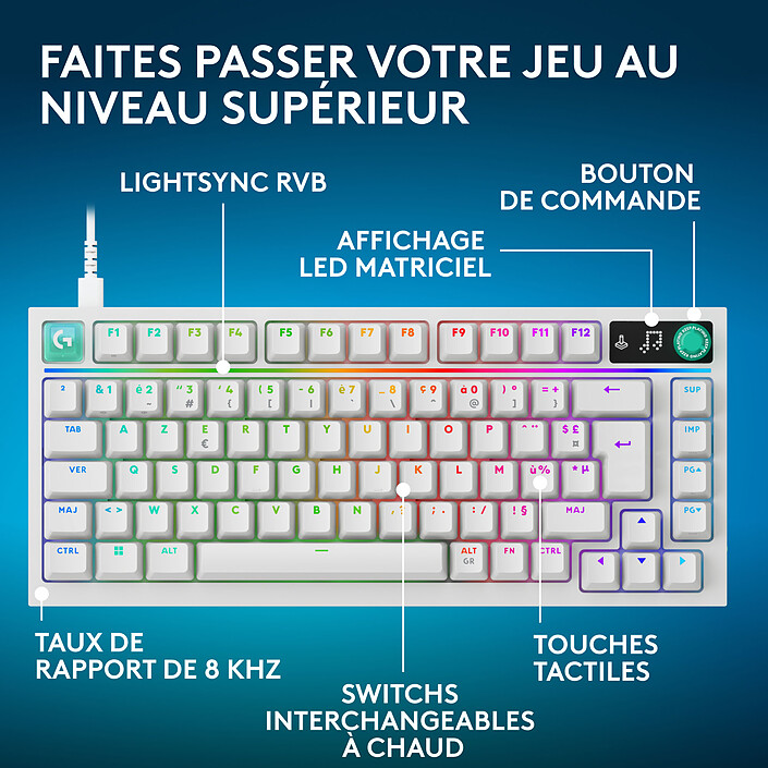 Clavier PC