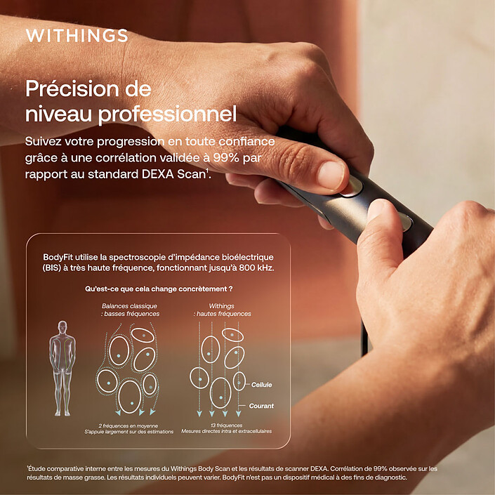 Opiniones sobre Withings BodyFit Noir