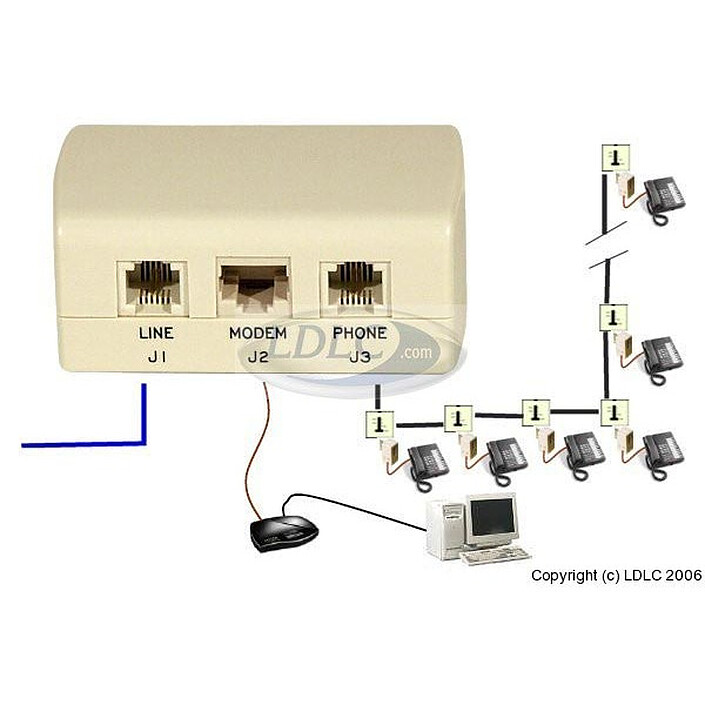Filtre ADSL maître (France)