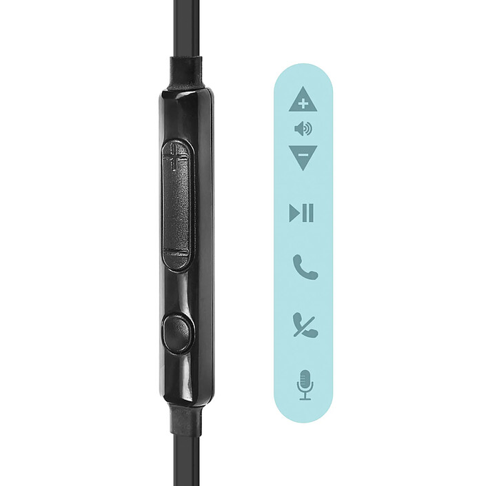 Kit piéton et Casque