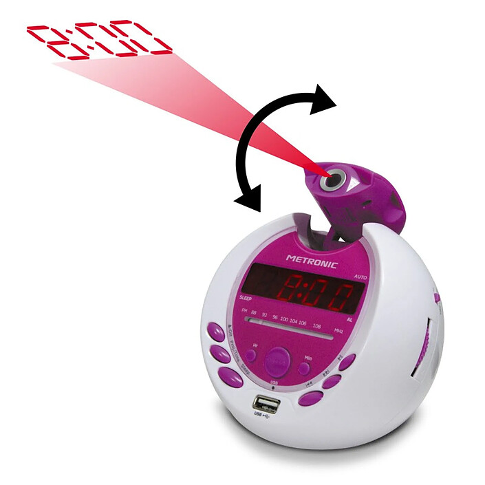 Acheter Metronic 477022