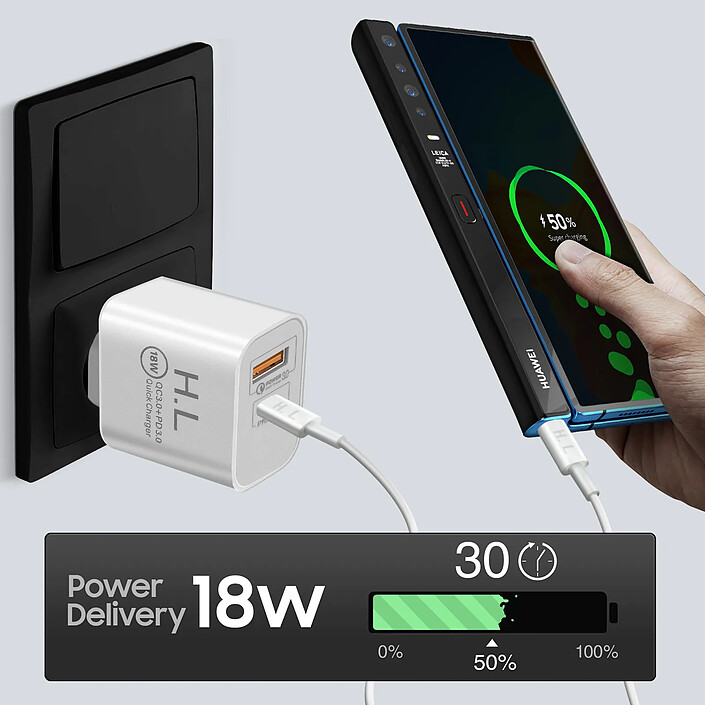 Acheter Avizar Chargeur secteur USB / USB-C 18W Power Delivery Q.C 3.0 Blanc