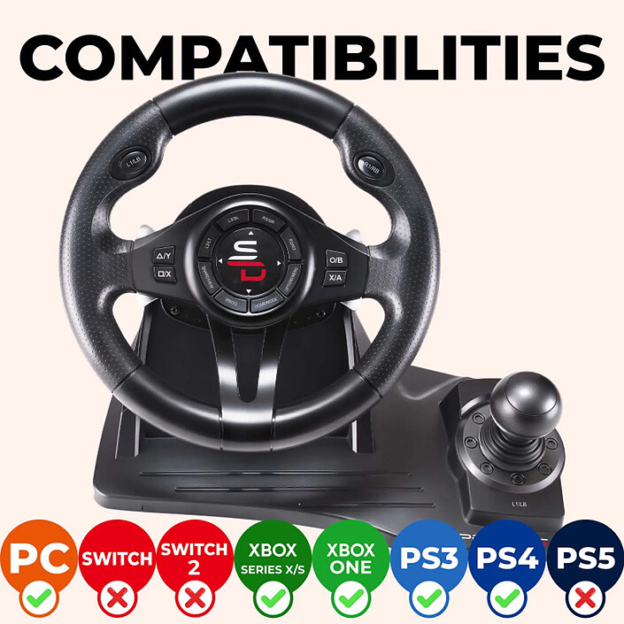 Avis Superdrive GS550